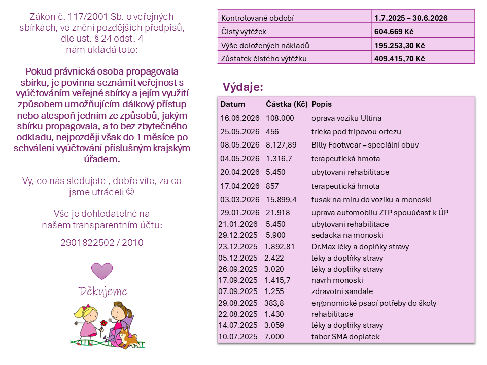 vyúčtování sbírky 2026